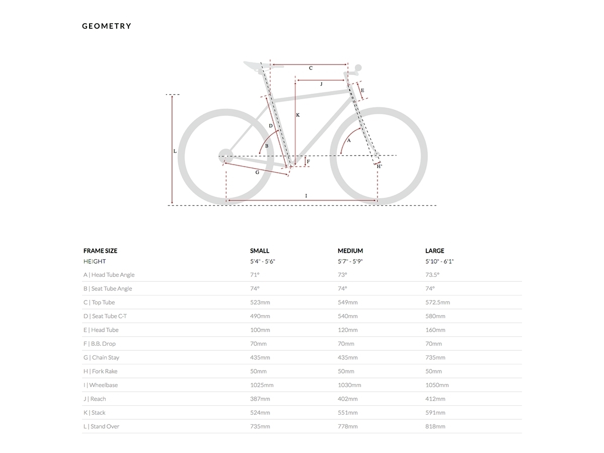 6ku odyssey 8spd city bike