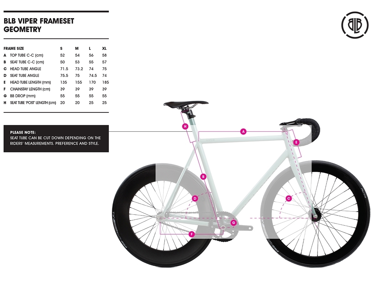 blb frameset