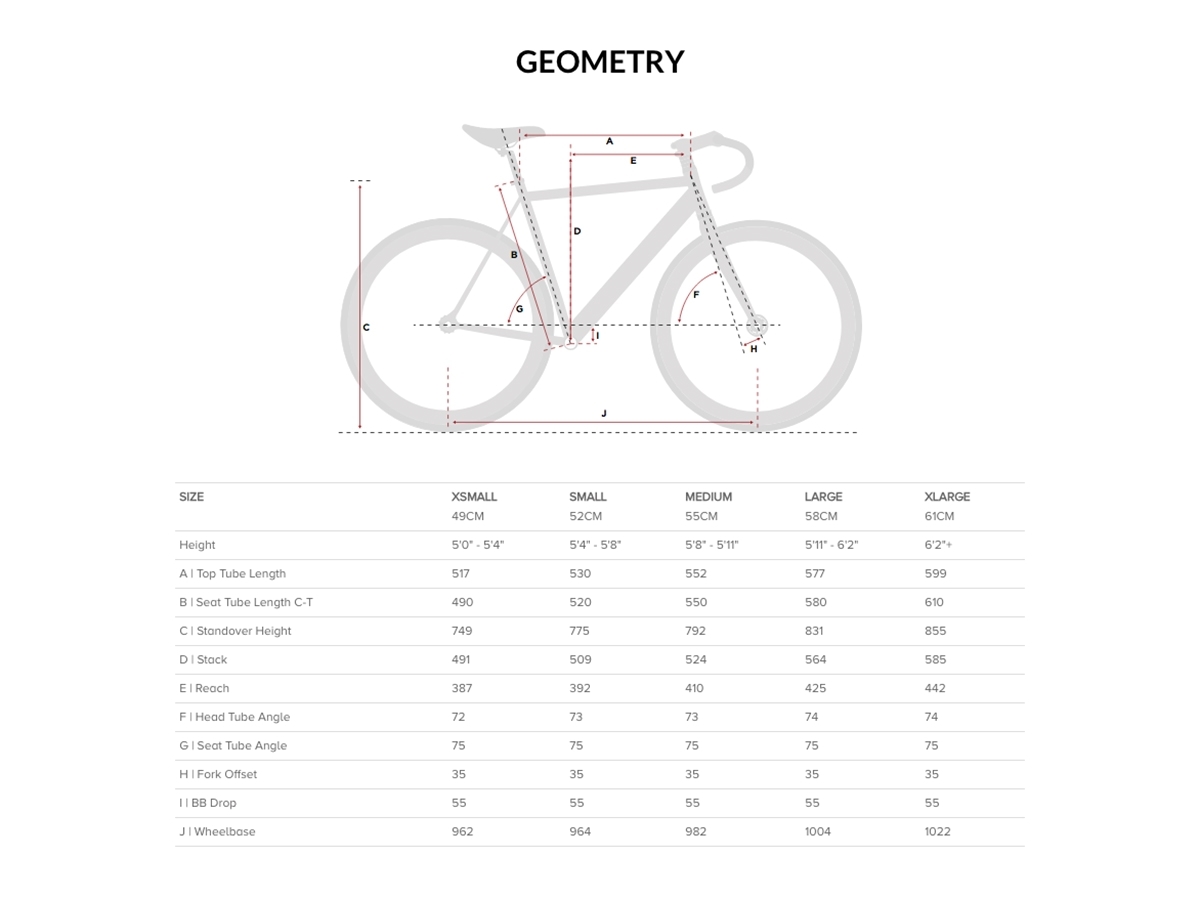 aventon cordoba frameset