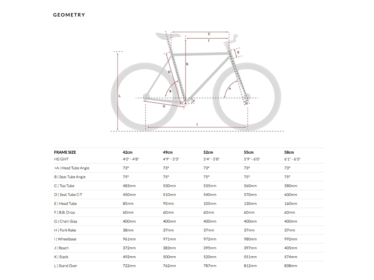 6KU Fixie & Single Speed Bike - Concrete. Brick Lane Bikes: The ...