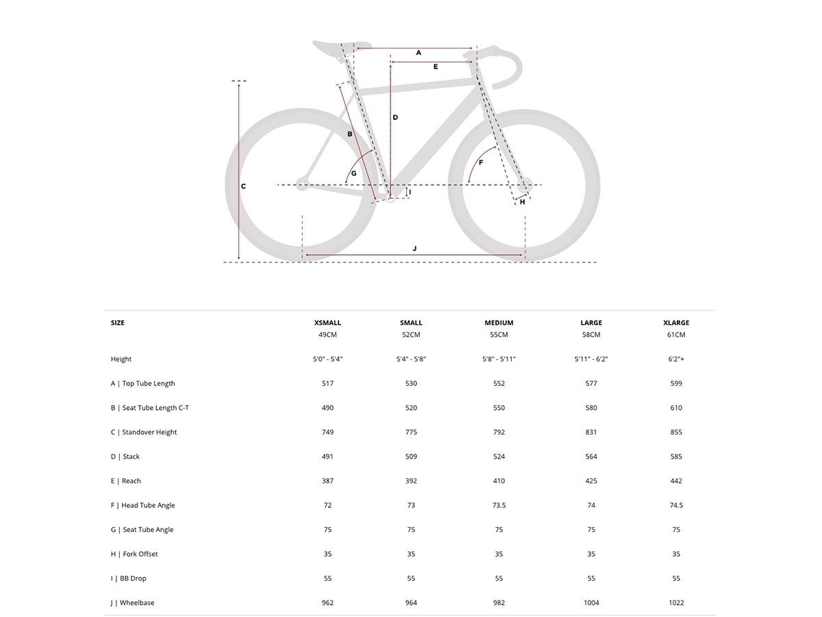 Aventon Cordoba Fixie & Single Speed Bike - Smoke Grey. Brick Lane ...